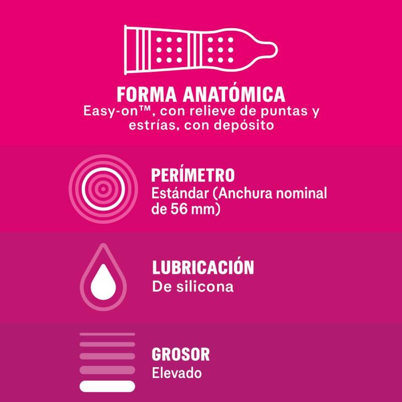 Durex Dame Placer Preservativi Testurizzati 12 Unità Premium - immagine 3
