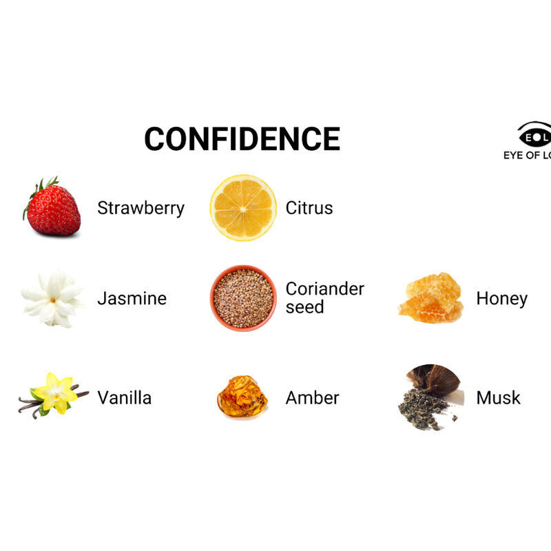 EYE OF LOVE Profumo ai Feromoni