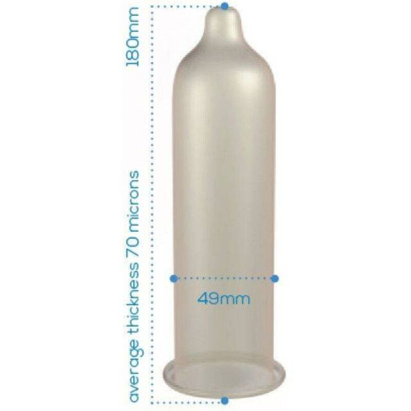 Pasante Trim Closer Fit - Preservativi Aderenza Intima 144 Pezzi - immagine 2