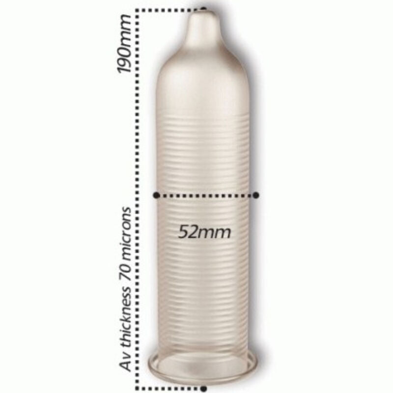 Pasante Effetto Raffreddante 144 Preservativi Body-Safe - immagine 2