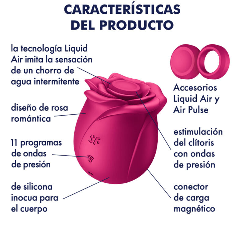 Satisfyer Pro 2 Blossom Stimolatore Air Pulse Premium - immagine 6