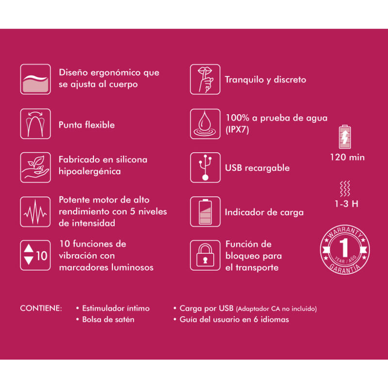 Shunga - Esposizione Di 6 Massaggiatori Intimici Fucsia