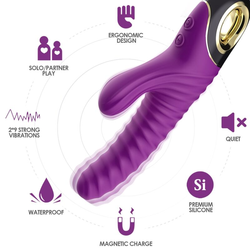 Vibratore Rabbit Eternity in Silicone Body-Safe Viola Premium - immagine 3