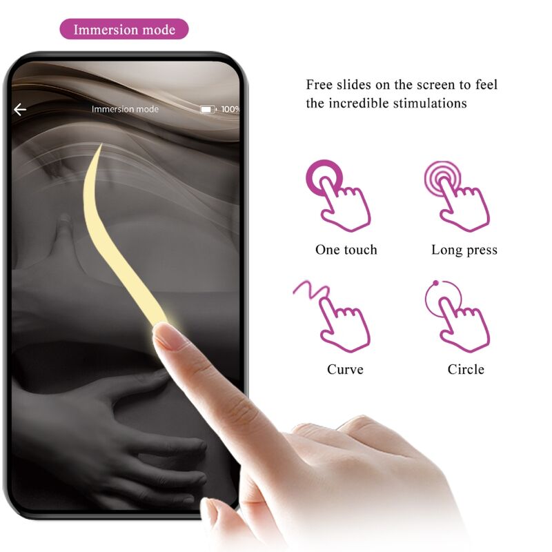 Pretty Love - Vibratore Globale Doppio Piacere August Remote