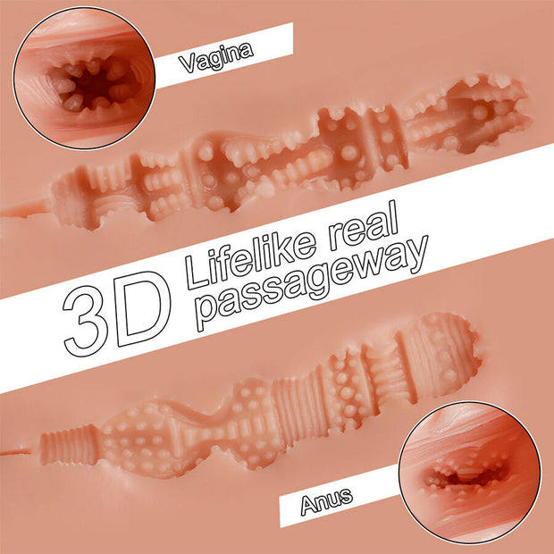 XISE - TRACY MASTURBATORE MULTIPOSIZIONE VAGINA E ANO REALISTICO VIBRANTE