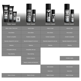 BLACK HOLE - RILASSANTE ANALE JOJOBA RELAX BASE SILICONE 100 ML