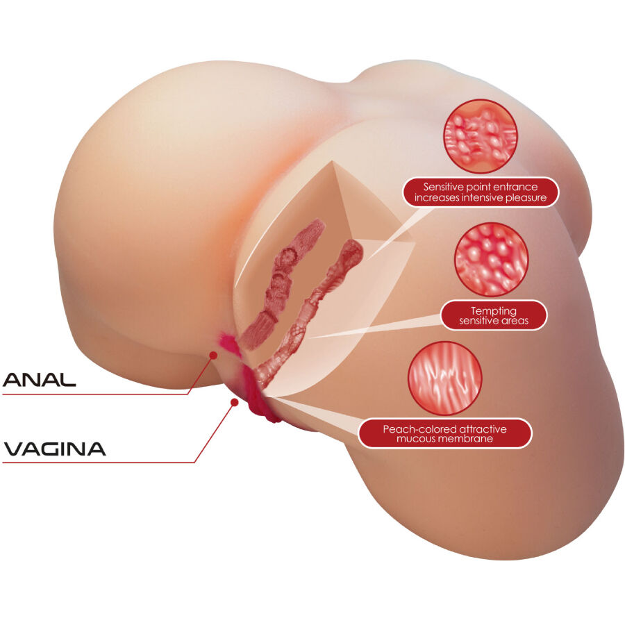 CRAZY BULL - OLIVIA REALISTICO SEDERE FEMMINILE VAGINA E ANALE 5,5 KG