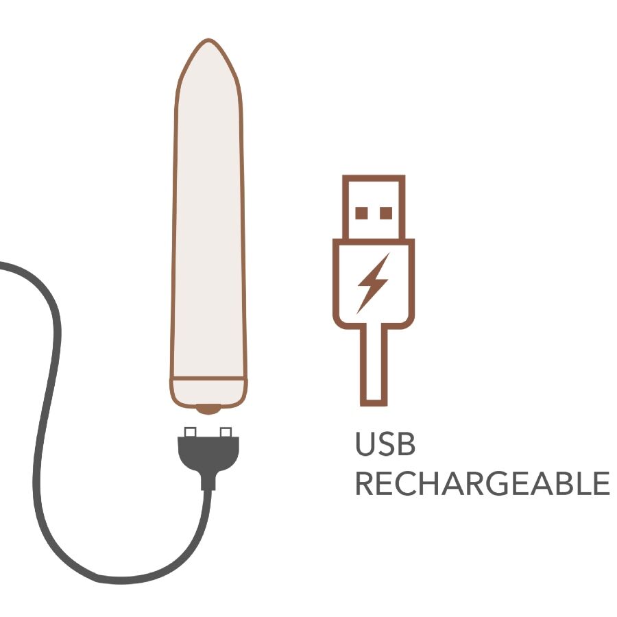 Rocks-Off Proiettile Vibrante Ricaricabile USB in Rosso Papavero - immagine 5
