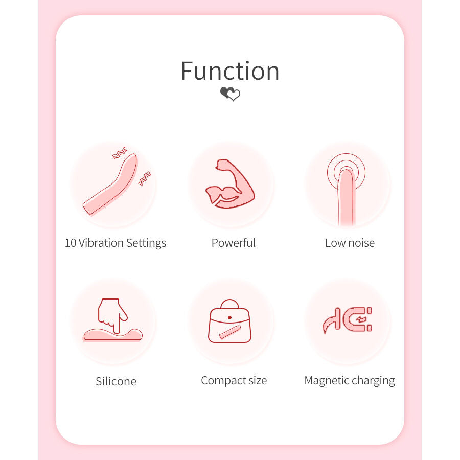 Intense Kisell Vibratore in Silicone per Punto G Rosa Premium - immagine 9