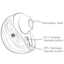 Romp Spin Stimolatore ad Aria Pulsata con Apertura Rotante - immagine 13