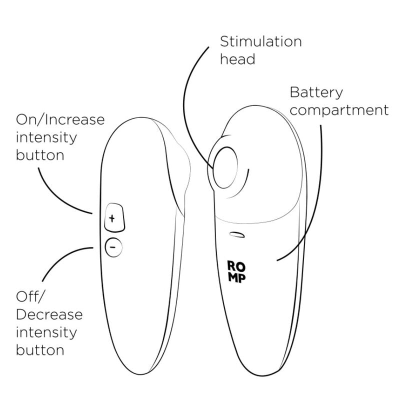 Romp Switch X Stimolatore Body-Safe 6 Intensità Arancione - immagine 9