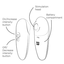 Romp Switch X Stimolatore Body-Safe 6 Intensità Arancione - immagine 9