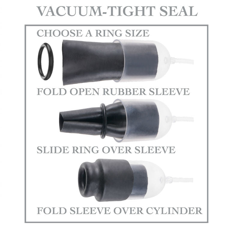 Serie Fetish Fantasy - Serie Suck Nstroke Testa Pompa