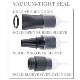 Serie Fetish Fantasy - Serie Suck Nstroke Testa Pompa