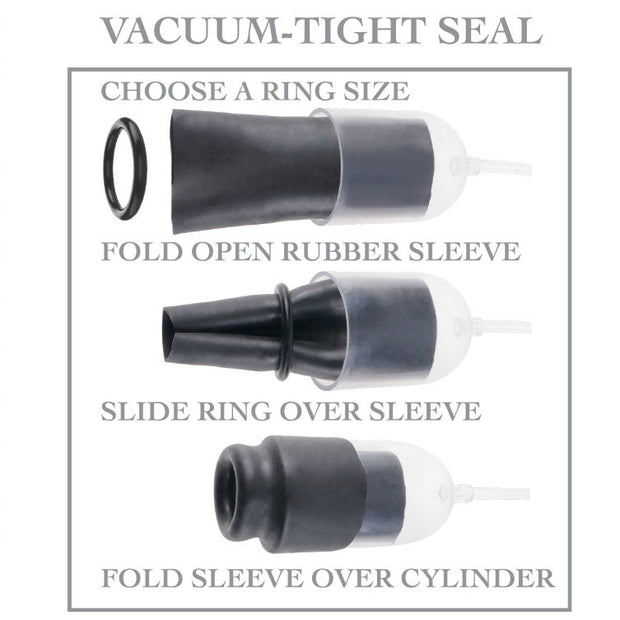 FETISH FANTASY SERIES - SERIE DI ONDE STIMOLANTI PER LA GHIANDOLA CON ANELLI POTENZIANTI