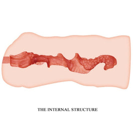 Crazy Bull - Linda Vagina Masturbatore 13,7 Cm