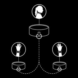 Fetish Submissive - Collana E Manette In Pelle Vegana Con Fodera In Noprene