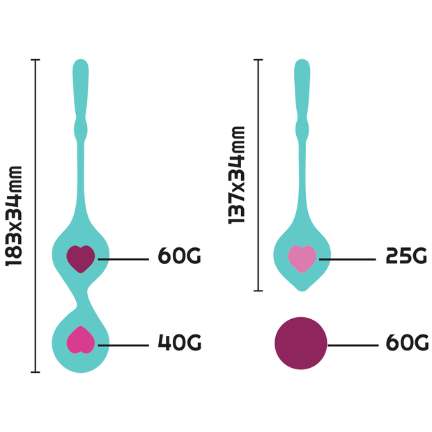 RITHUAL - SET I DI ALLENAMENTO PELVICO DEVA AQUA GREEN