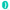 Wearwatch - Vibratore Watchme Verde Chiaro A Doppia Tecnologia